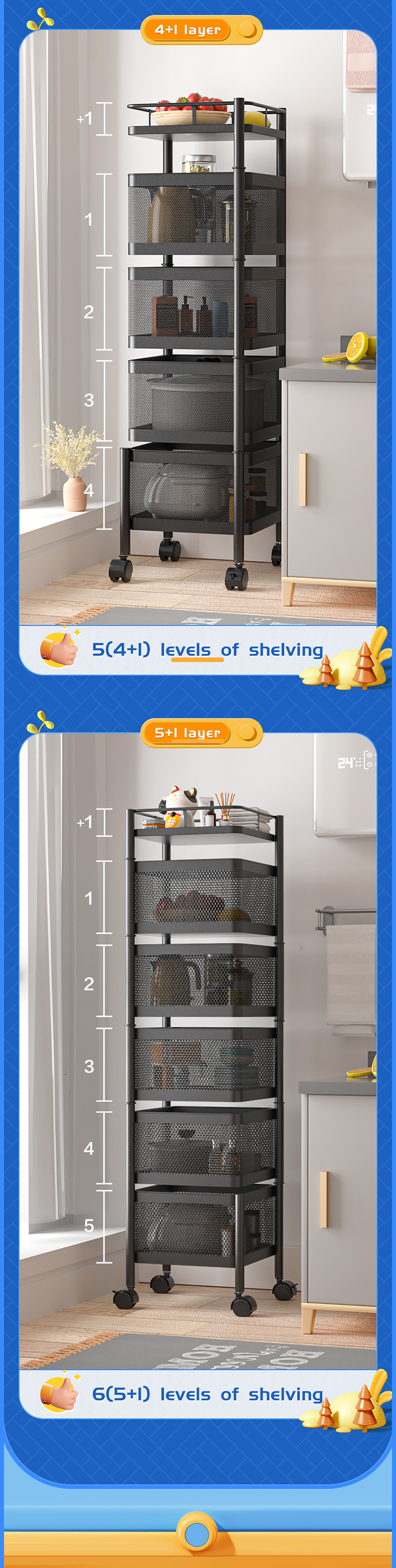 Rotating Rack