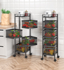 Rotating Rack