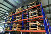 Machinery Industry