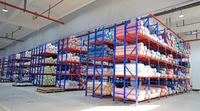 Flexible Multi-Batch Storage