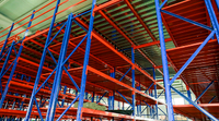 Specialized Item Management