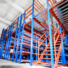 Mezzanine Floor Rack