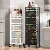Rotating Rack