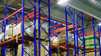 Raw Material & Product Safety Storage