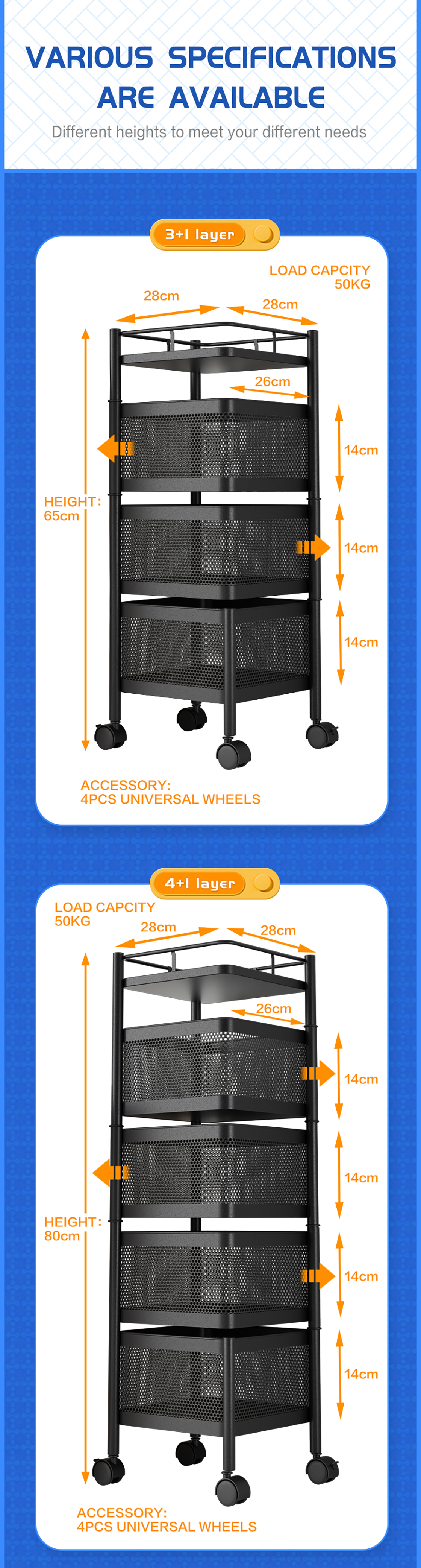 Rotating Rack